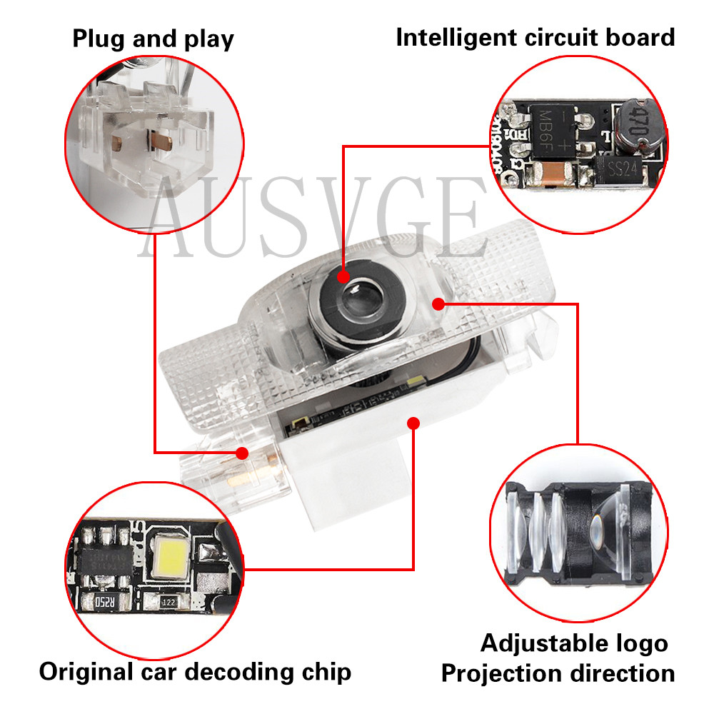 LED Car Door Welcome Warning L – Rc Hobby Lobby Bewertung und Preis