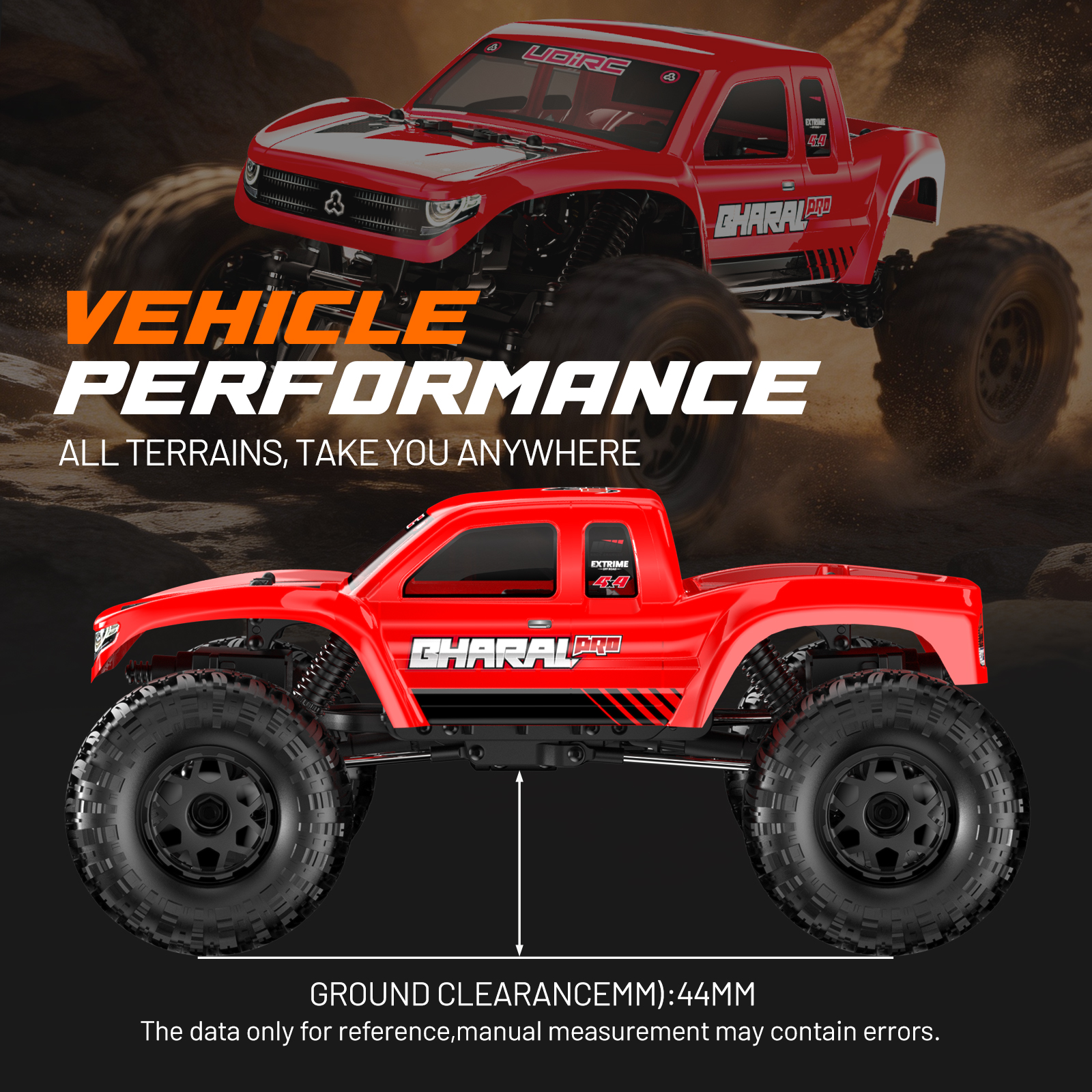 UDIRC UCX1804PRO 1:18 Scale RC – Rc Hobby Lobby Bewertung und Preis