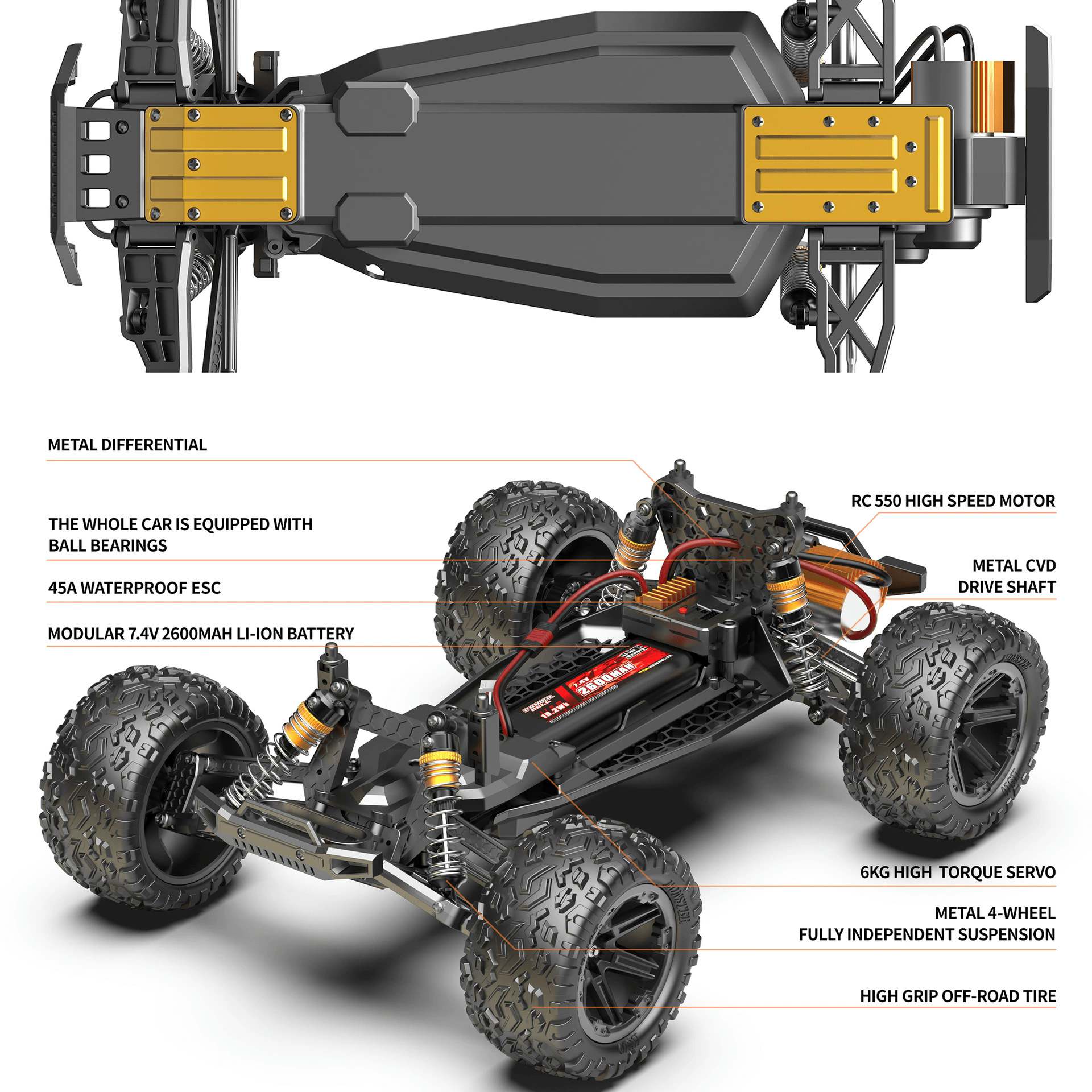 1:8 Large Size RC Car 60KM/H H – Rc Hobby Lobby Bewertung und Preis